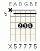 chords