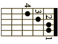 C+